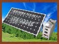 High quality factory supply 180W portable Solar Power System with 500W output  4