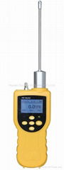 GRI-8304 Portable Ex Gas Detector            