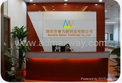 Shenzhen Maxway Technology Co.,Ltd