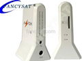 GPRS Dongle for South America AZFOX GS