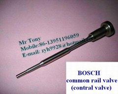 Bosch common rail valve F00RJ01479