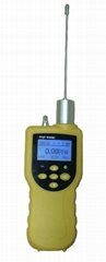 GRI 8309 Portable Ammonia（NH3）Gas Detector