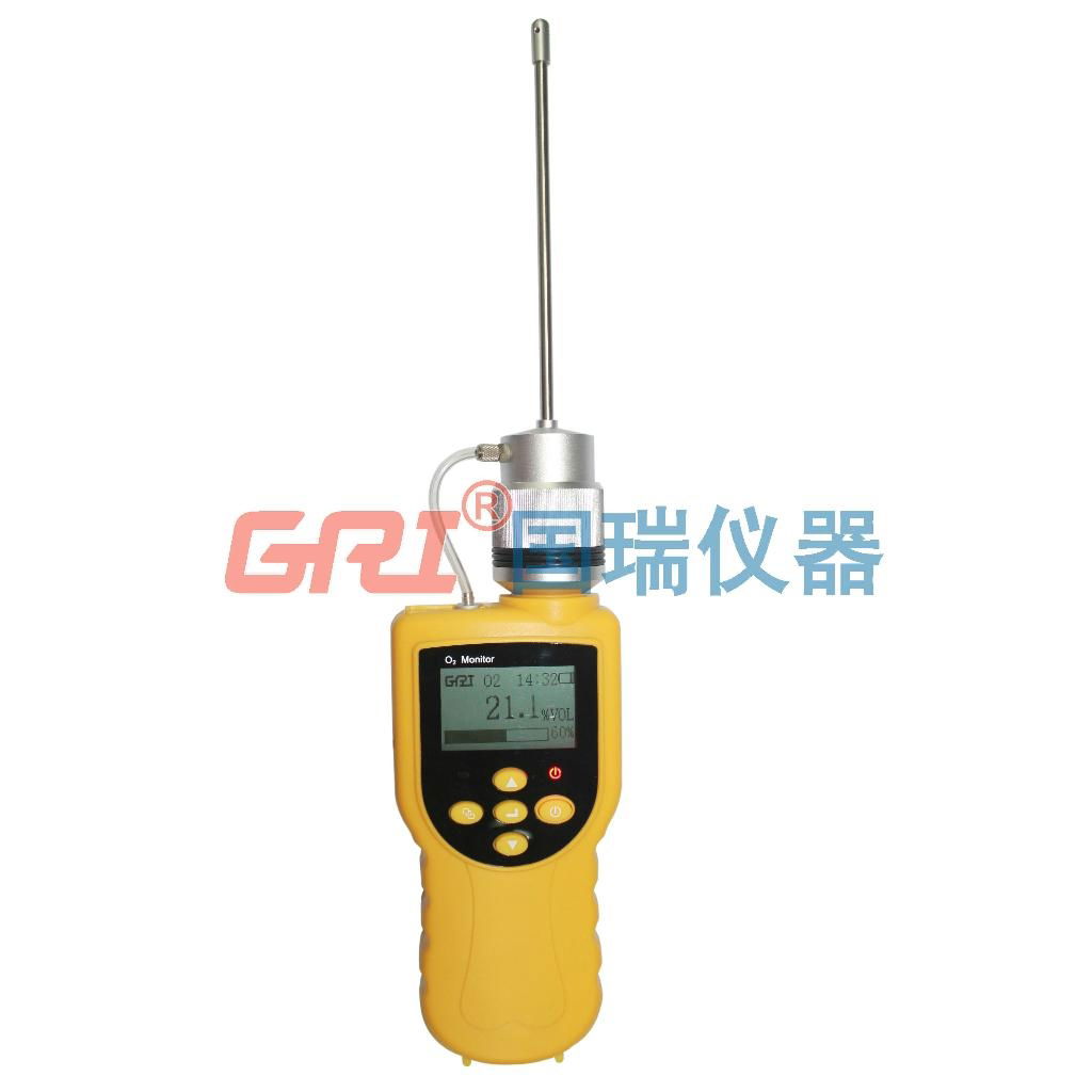 GRI 8303 Portable Oxygen ( O2) Gas Detector