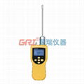 GRI 8312 Portable Formaldehyde (CH2O) Gas Detector 1