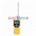 GRI 8312 Portable Formaldehyde (CH2O)