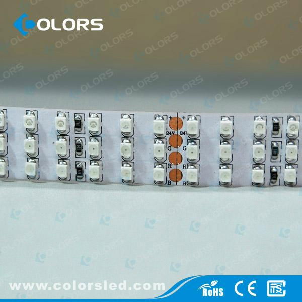 19mm 3528RGB strip, 24v, Hot sales