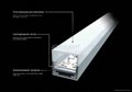 New aluminum channel lighting CE.ROHS.ETL 2