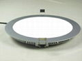 Round LED Panel Light Lamp 12W/15W/18W