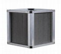 Sensible Air to Air Plate Heat Exchanger