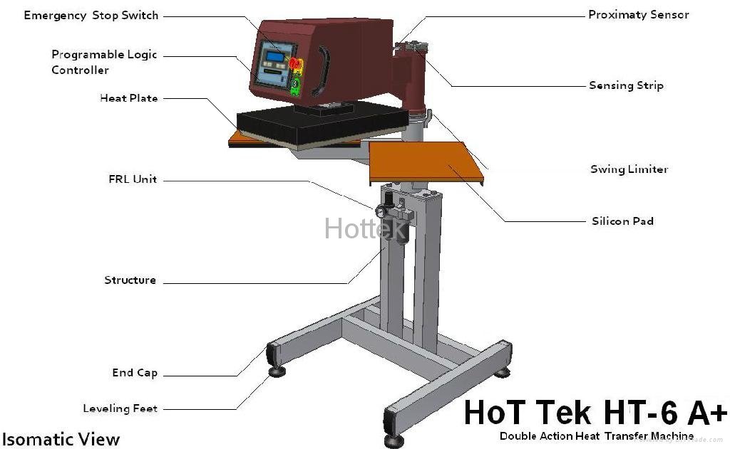 Heat Transfer Machine 2