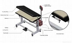 Semi Automatic Socks Press Plants