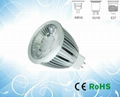 COB LED Spot Light(4w)  5