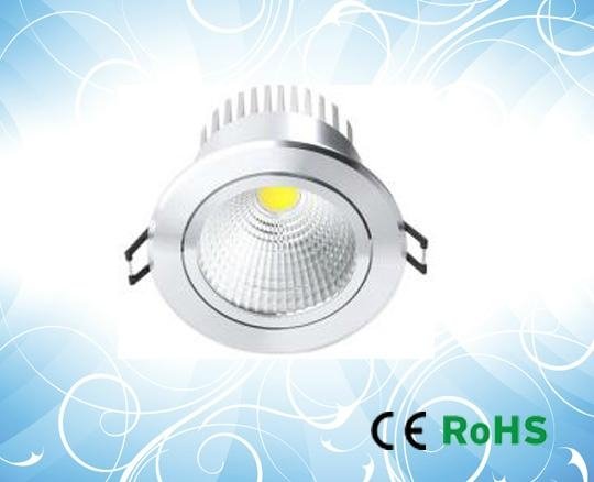 COB LED Ceiling Light  1