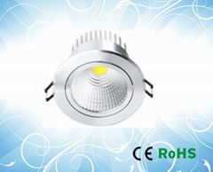 COB LED Ceiling Light 