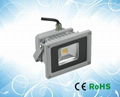 50w LED Plug Light