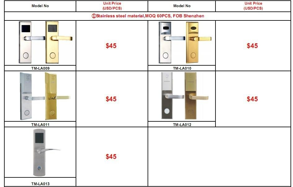 Hotel lock - TM series (China) - Locks - Security \u0026 Protection Products - DIYTrade China ...