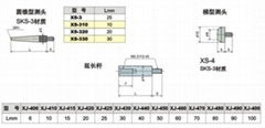 日本孔雀牌针盘式量表替换测头