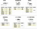 日本孔雀牌针盘式量表替换测头 2