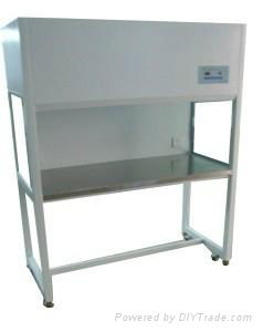 Vertical Clean Bench for Electronics Factory