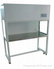 Vertical Airflow Clean Bench with Net Ionizer (CB-16)