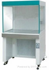 Horizontal Airflow Clean Bench with Anti-Static Material (CB-17)