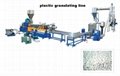 PE water-ring granulating production