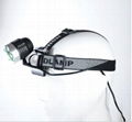 Explosion-proof led headlight high power XML T6 led headlamp  1