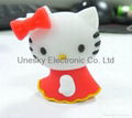 PVC USB Flash Drive 5