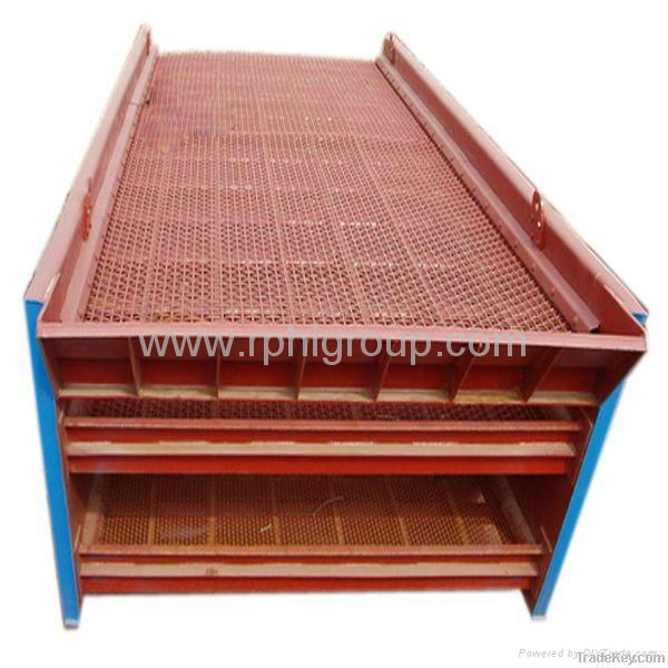 The world's leading ISO9001:2008 Reliable Vibrating Screen is famous at home 