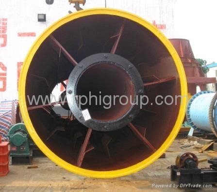 2013 China professional three cylinder rotary dryers