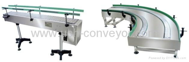 Chain conveyor  2