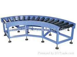 Roller conveyor from Shanghai Factory 2