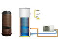 External copper coil water tank 1