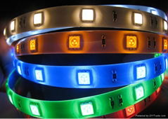 Flexibel RGB Led Strip