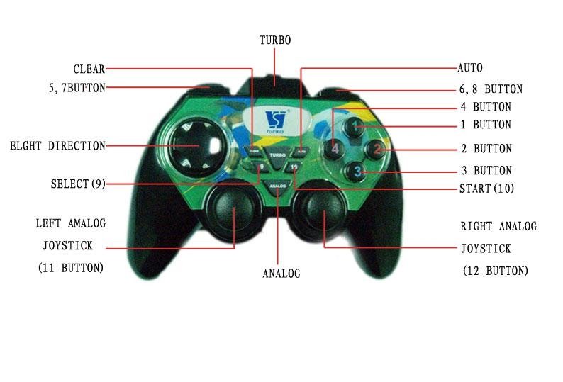 USB port,with Force feedback function pc gamepad TP-USB530 3