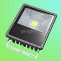 IP65 LED floodlight