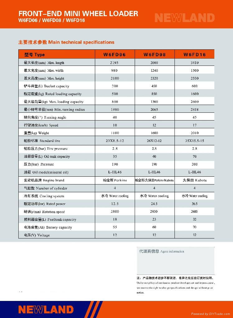 Compact Utility Loader(Perkins/Kubota Engine) 4