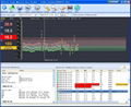 Multi-parameter Touch-screen Monitor 3