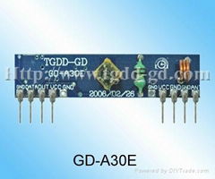 GD-A30E RF Products-AM/OOK Receiver Modules(superregenarative)