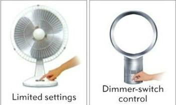 ABS Mini USB Bladeless Fan ( 3