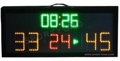 Electronic basketball scoreboard