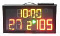 Electronic portable scoreboard