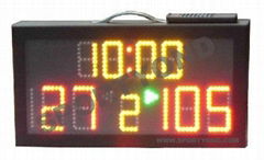 Electronic portable scoreboard