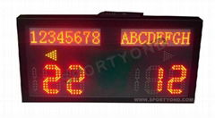 Electronic scoreboard with team name