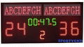 Electronic football scoreboard