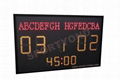 College Soccer scoreboards digital display 1