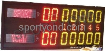LED Electronic digital Tennis Scoreboard and wireless tennis score maker