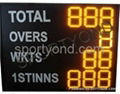 LED Cricket scoreboard digital live