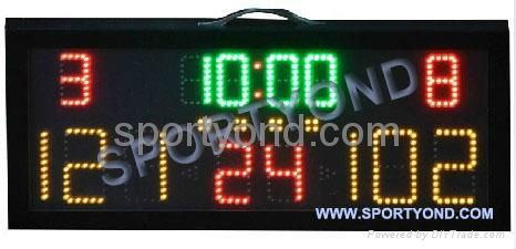 LED Digital electronic basketball score boards with wireless scoreboard