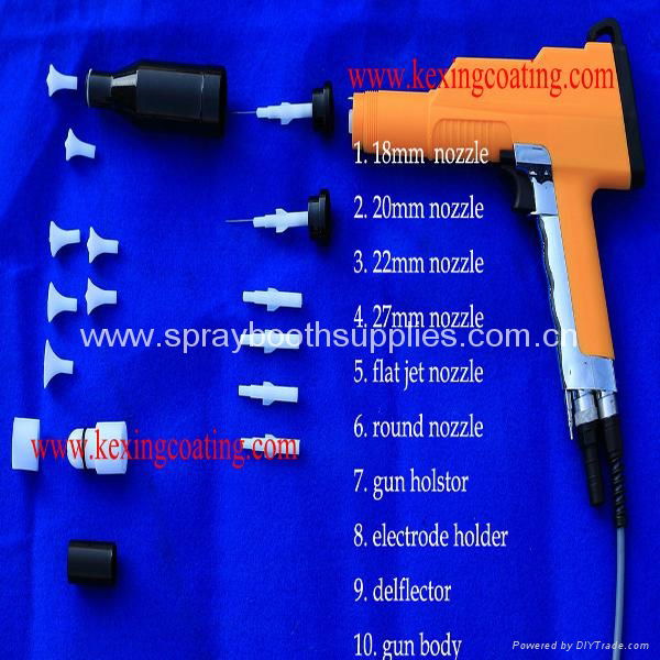 powder coating gun 3